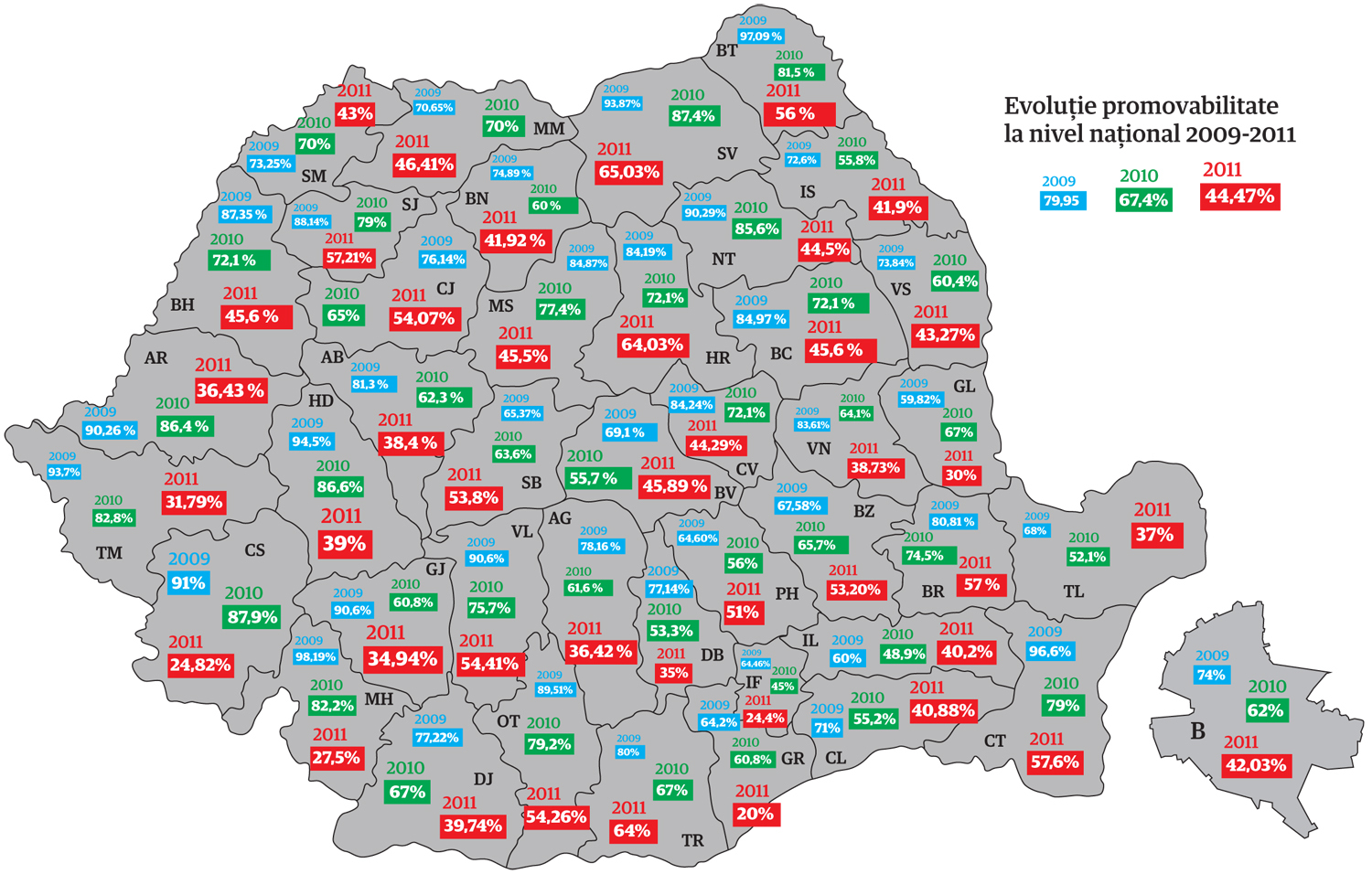 Colegiul Richard Wurmbrand – locul II în România în clasamentul liceelor particulare