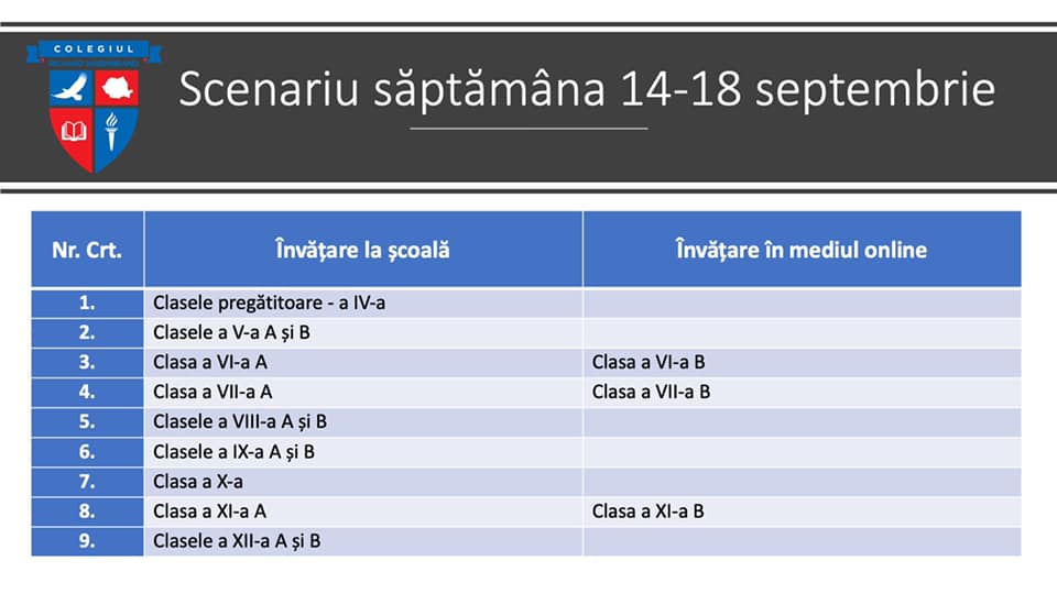 Orar 14 septembrie Orar 14 septembrie